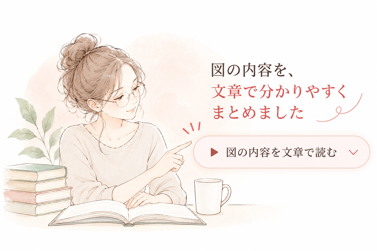 図の内容を、文章で分かりやすくまとめました。図の内容を文章で読む